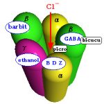 最も処方の多い不眠症治療薬はマイスリー®(ゾルピデム)