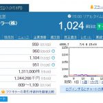 アリをむやみに殺すのは逆にヒアリを定着させる