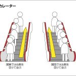 エスカレーターの片側空けやめる方向に…できるかなぁ?