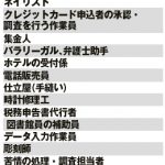 あと10年で「消える職業」「なくなる仕事」