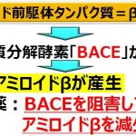 認知症の進行を抑制 エーザイが新薬の治験で確認 ?