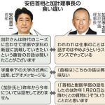 加計氏発言、首相と矛盾 会見でほころび新たに