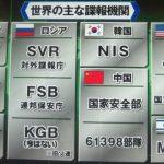 社会の分断を狙った投稿とアカウント(ロシアと関連?)をフェイスブックが削除