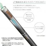 JT「プルーム・テック」、紙巻タバコより「健康懸念物質」99%低減…ニコチンは「健康懸念物質」ではないの?