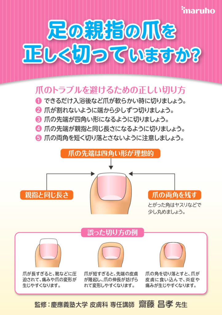 癌 に ならない ため に 癌 に ならない ため に