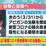 アビガン®は抗新型コロナウイルス活性を示さなかった…国立感染症研究所所長の脇田隆字氏